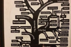 Essen_20170922_164659